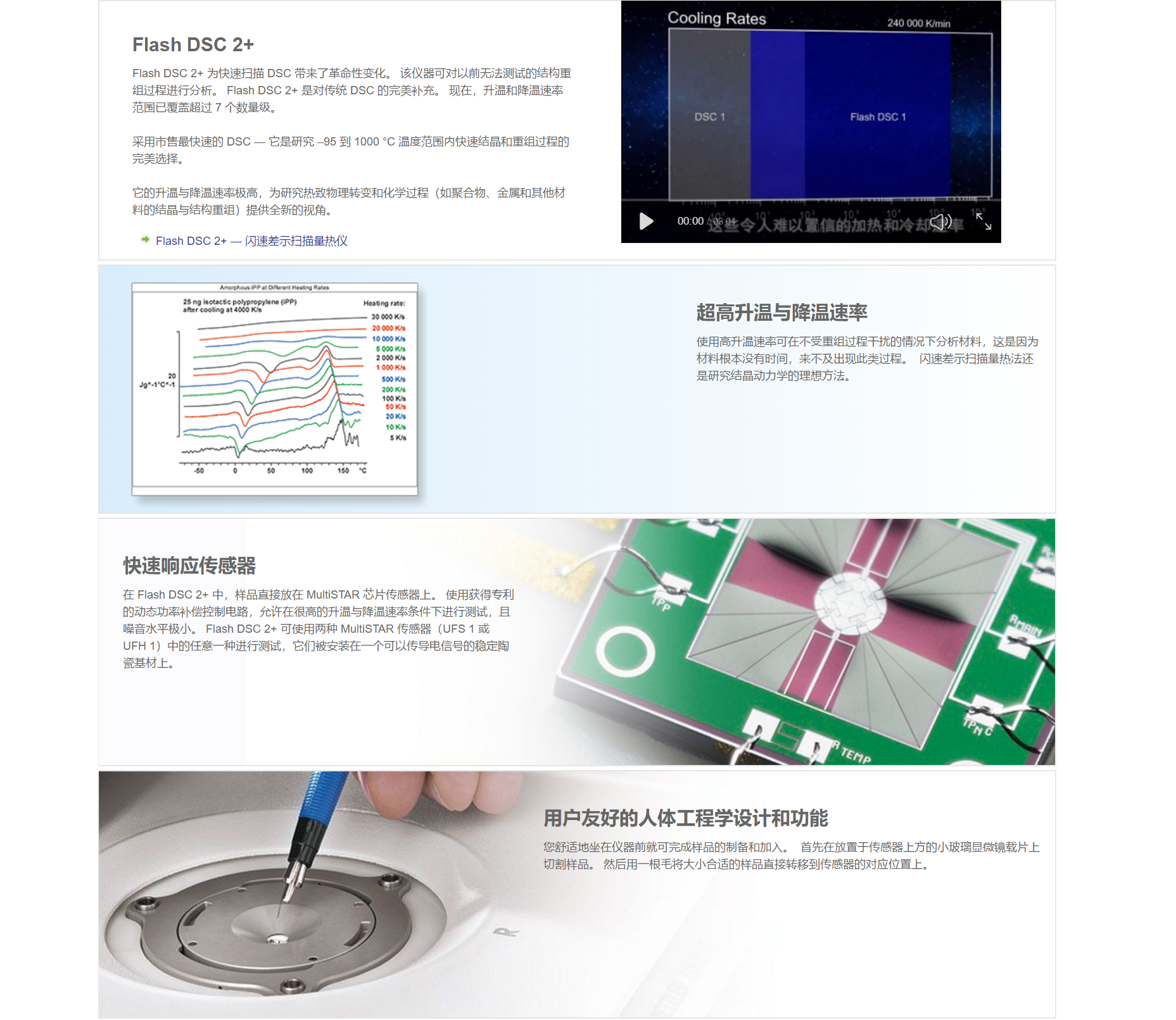 2，快速扫描量热仪（Flash DSC）.png